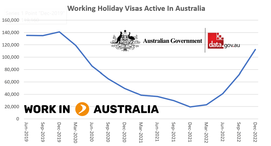 the-88-day-visa-extension